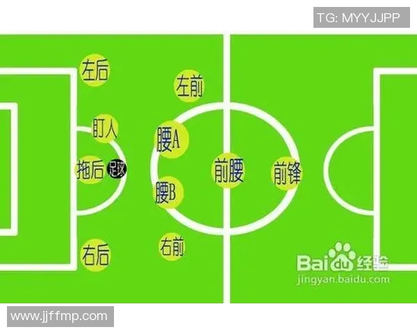 从零基础到足球高手：全面掌握足球节奏的实用指南与技巧分享