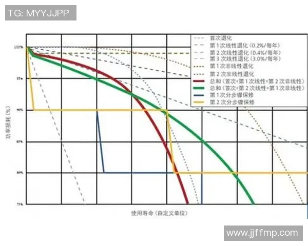 成都排球队与西安排球队赛后分析与战术对比探讨
